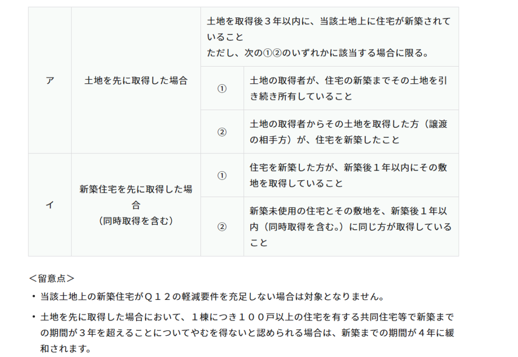 【完全ガイド】不動産取得税とは？計算方法から軽減措置まで詳しく解説！ Poncha blog 建築・不動産相談所