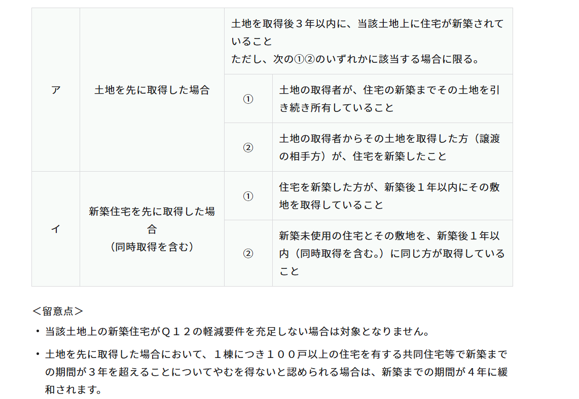 【完全ガイド】不動産取得税とは？計算方法から軽減措置まで詳しく解説！ Poncha blog 建築・不動産相談所